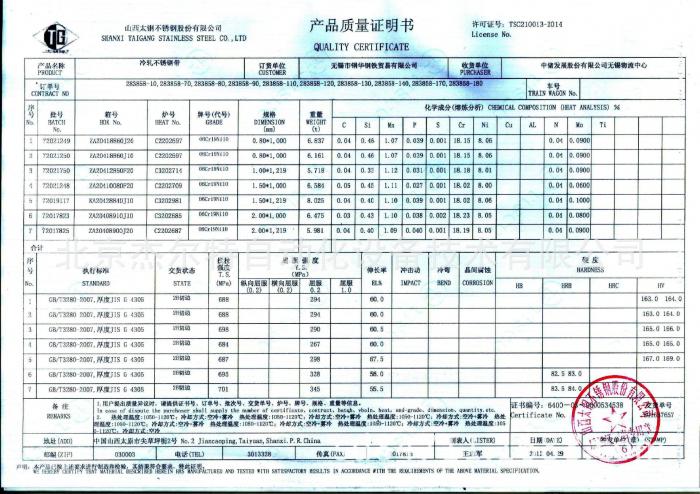 304材質質量報告